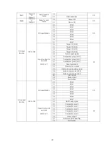 Предварительный просмотр 44 страницы Magnescale MG80-EC Operating Manual