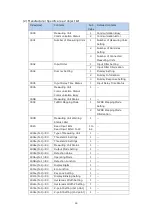 Предварительный просмотр 46 страницы Magnescale MG80-EC Operating Manual