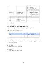 Предварительный просмотр 48 страницы Magnescale MG80-EC Operating Manual