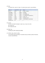 Предварительный просмотр 49 страницы Magnescale MG80-EC Operating Manual