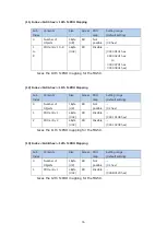 Предварительный просмотр 57 страницы Magnescale MG80-EC Operating Manual