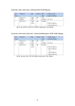 Предварительный просмотр 64 страницы Magnescale MG80-EC Operating Manual