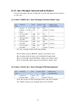 Предварительный просмотр 67 страницы Magnescale MG80-EC Operating Manual