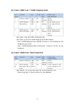 Предварительный просмотр 73 страницы Magnescale MG80-EC Operating Manual