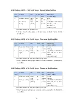 Предварительный просмотр 83 страницы Magnescale MG80-EC Operating Manual