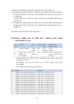 Предварительный просмотр 86 страницы Magnescale MG80-EC Operating Manual