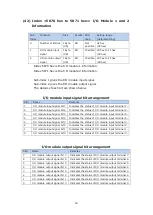 Предварительный просмотр 92 страницы Magnescale MG80-EC Operating Manual