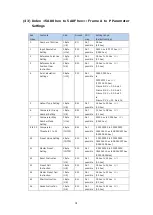 Предварительный просмотр 93 страницы Magnescale MG80-EC Operating Manual