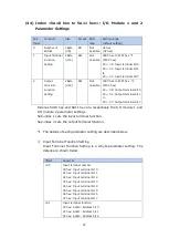 Предварительный просмотр 99 страницы Magnescale MG80-EC Operating Manual