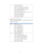 Предварительный просмотр 100 страницы Magnescale MG80-EC Operating Manual