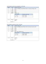 Предварительный просмотр 41 страницы Magnescale MG80-EI Operating Manual