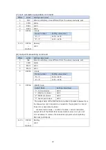 Предварительный просмотр 43 страницы Magnescale MG80-EI Operating Manual