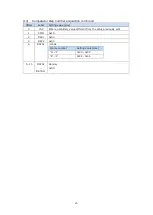 Предварительный просмотр 46 страницы Magnescale MG80-EI Operating Manual