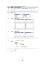 Предварительный просмотр 47 страницы Magnescale MG80-EI Operating Manual