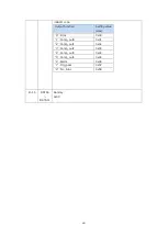 Предварительный просмотр 50 страницы Magnescale MG80-EI Operating Manual