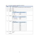 Предварительный просмотр 51 страницы Magnescale MG80-EI Operating Manual