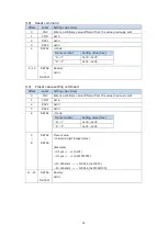 Предварительный просмотр 52 страницы Magnescale MG80-EI Operating Manual