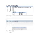 Предварительный просмотр 55 страницы Magnescale MG80-EI Operating Manual