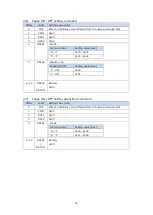 Предварительный просмотр 56 страницы Magnescale MG80-EI Operating Manual