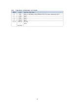 Предварительный просмотр 58 страницы Magnescale MG80-EI Operating Manual