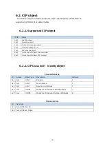 Предварительный просмотр 59 страницы Magnescale MG80-EI Operating Manual