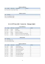 Предварительный просмотр 61 страницы Magnescale MG80-EI Operating Manual