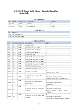 Предварительный просмотр 64 страницы Magnescale MG80-EI Operating Manual