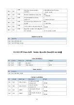 Предварительный просмотр 66 страницы Magnescale MG80-EI Operating Manual