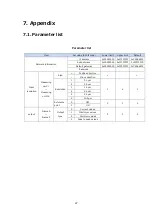 Предварительный просмотр 68 страницы Magnescale MG80-EI Operating Manual