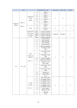 Предварительный просмотр 70 страницы Magnescale MG80-EI Operating Manual