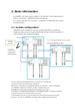 Предварительный просмотр 5 страницы Magnescale MG80-PN Operating Manual