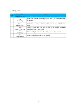 Предварительный просмотр 11 страницы Magnescale MG80-PN Operating Manual