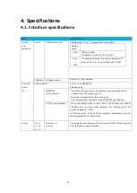 Предварительный просмотр 15 страницы Magnescale MG80-PN Operating Manual