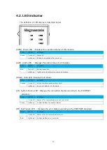 Предварительный просмотр 16 страницы Magnescale MG80-PN Operating Manual