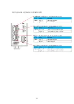 Предварительный просмотр 17 страницы Magnescale MG80-PN Operating Manual