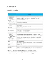 Предварительный просмотр 18 страницы Magnescale MG80-PN Operating Manual