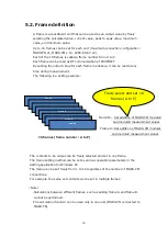 Предварительный просмотр 19 страницы Magnescale MG80-PN Operating Manual