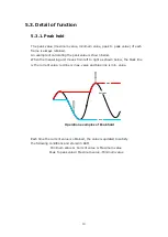 Предварительный просмотр 20 страницы Magnescale MG80-PN Operating Manual