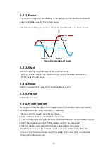 Предварительный просмотр 21 страницы Magnescale MG80-PN Operating Manual