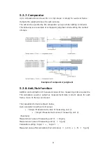 Предварительный просмотр 22 страницы Magnescale MG80-PN Operating Manual