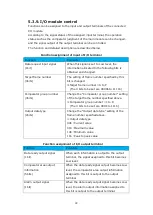 Предварительный просмотр 23 страницы Magnescale MG80-PN Operating Manual