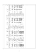 Предварительный просмотр 25 страницы Magnescale MG80-PN Operating Manual