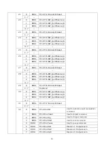 Предварительный просмотр 26 страницы Magnescale MG80-PN Operating Manual