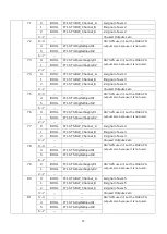 Предварительный просмотр 28 страницы Magnescale MG80-PN Operating Manual