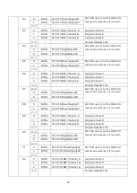 Предварительный просмотр 29 страницы Magnescale MG80-PN Operating Manual