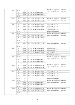 Предварительный просмотр 30 страницы Magnescale MG80-PN Operating Manual