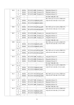 Предварительный просмотр 31 страницы Magnescale MG80-PN Operating Manual