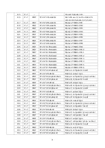 Предварительный просмотр 32 страницы Magnescale MG80-PN Operating Manual