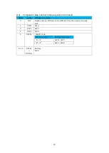 Предварительный просмотр 43 страницы Magnescale MG80-PN Operating Manual