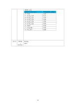 Предварительный просмотр 47 страницы Magnescale MG80-PN Operating Manual